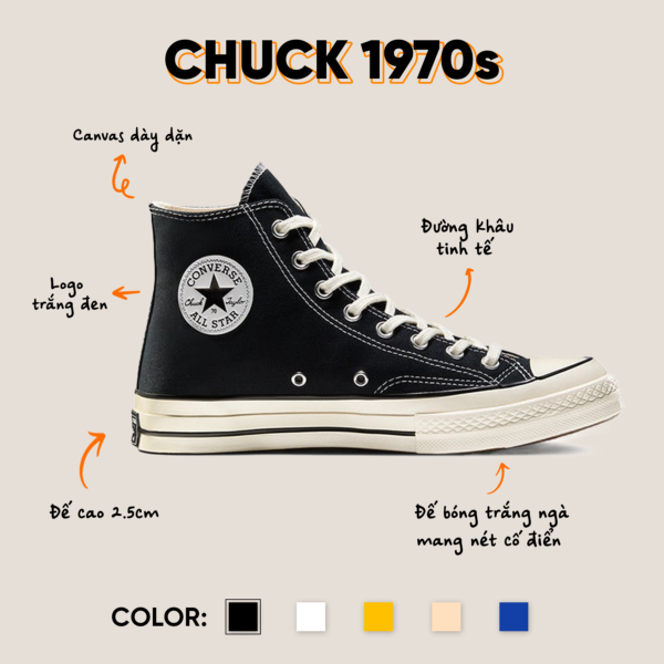 Chuck 70s High Black White — Converse