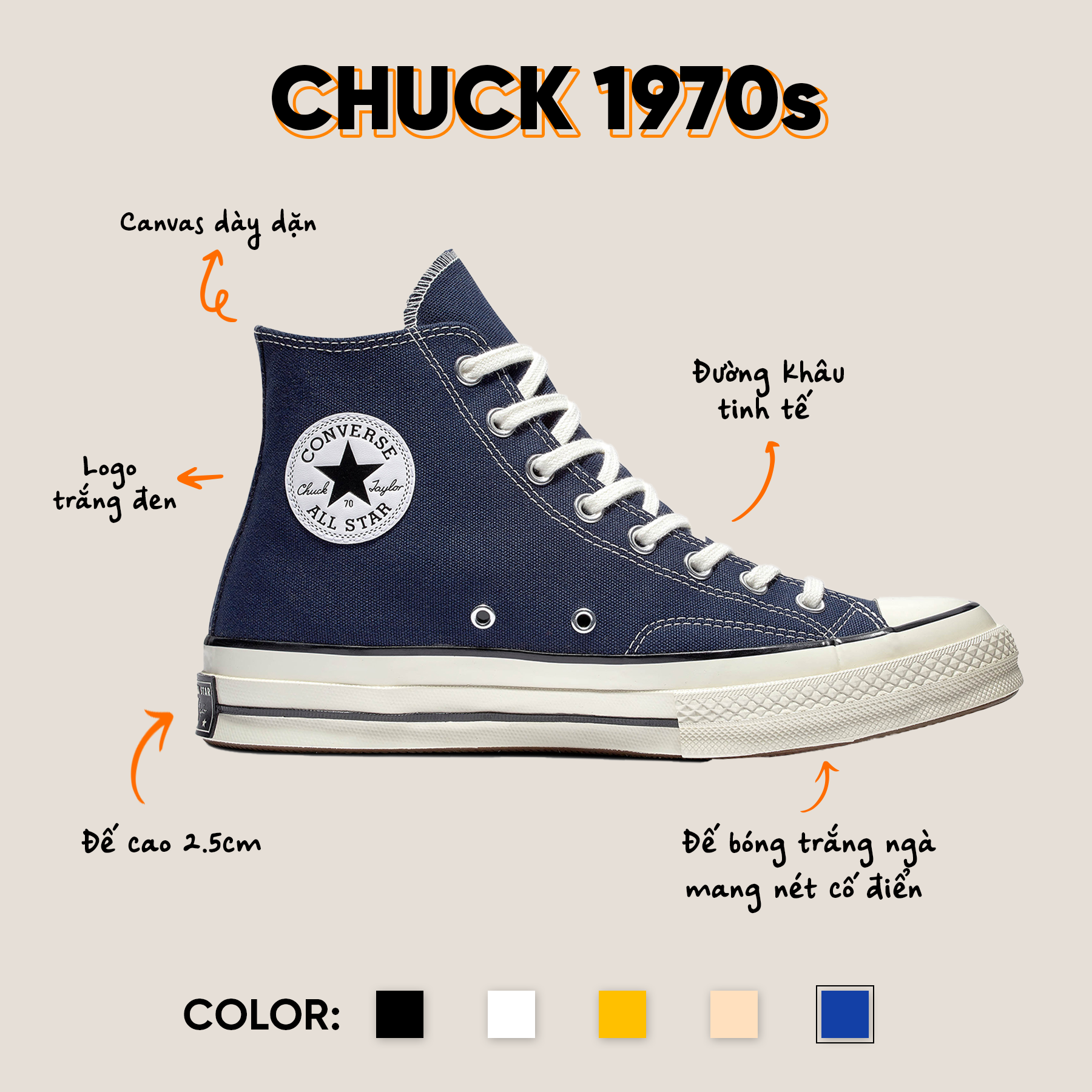 Chuck 70s High Navy — Converse
