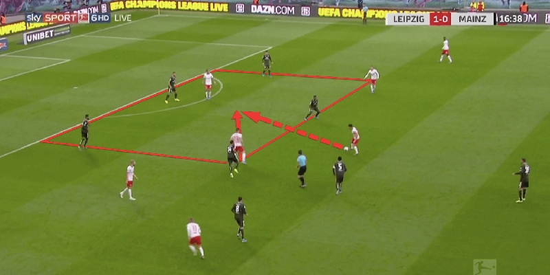 Key pass là gì? Top 3 vai trò của đường chuyền quyết định